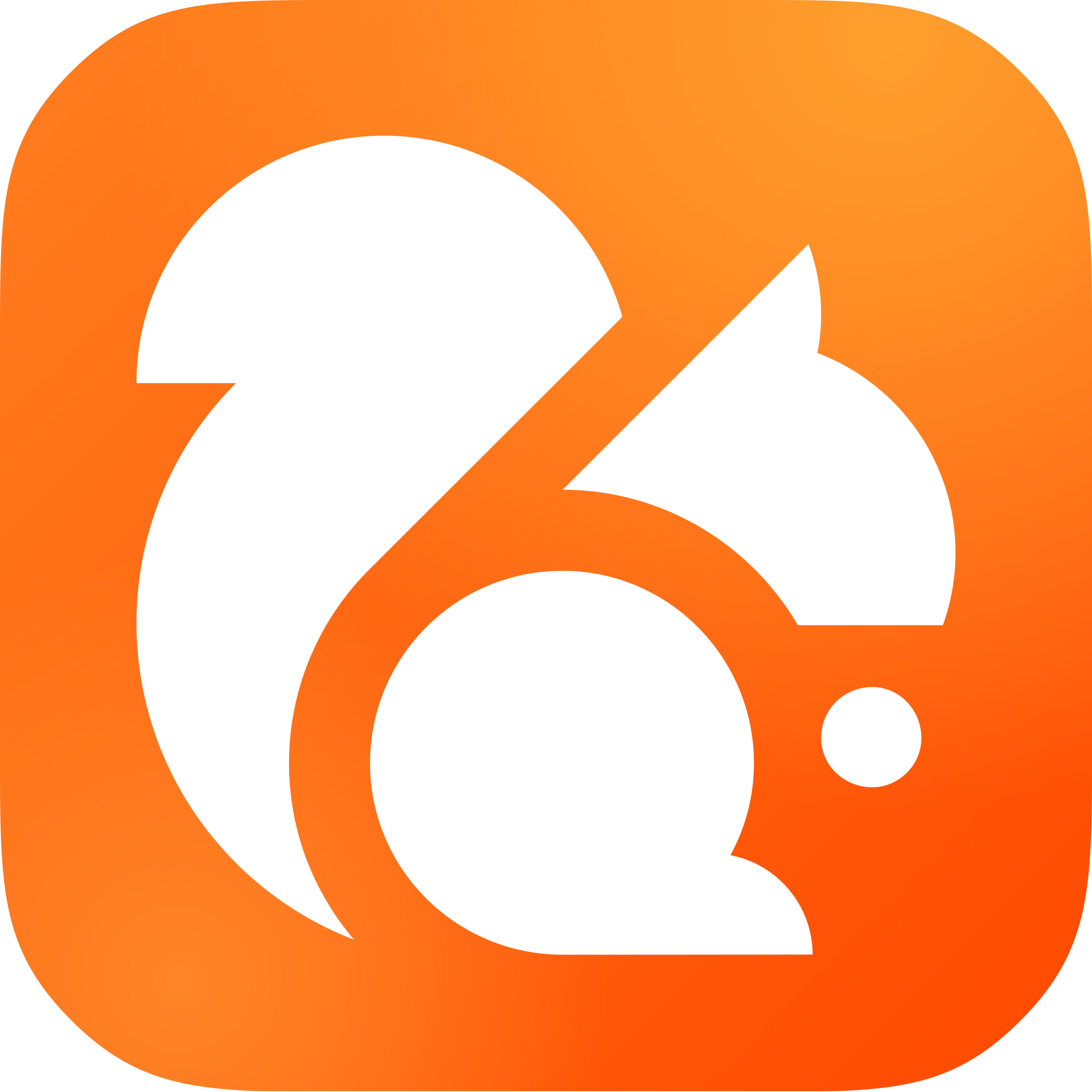 UC Browser